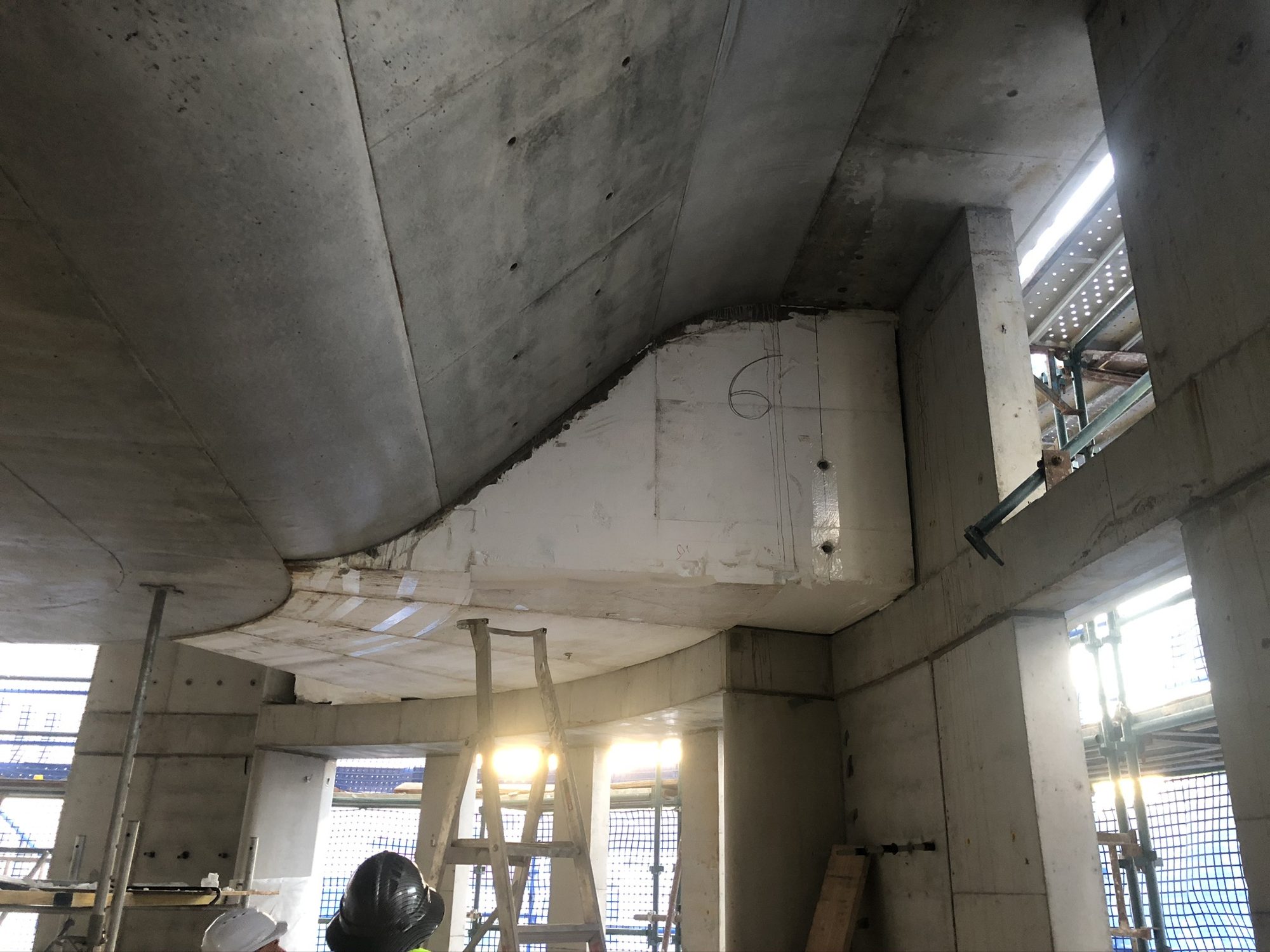 Skylights and Penetrations